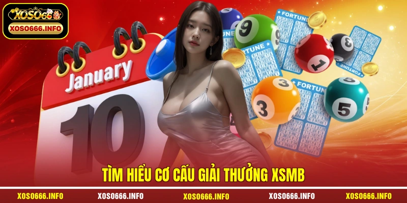 Tìm hiểu cơ cấu giải thưởng XSMB
